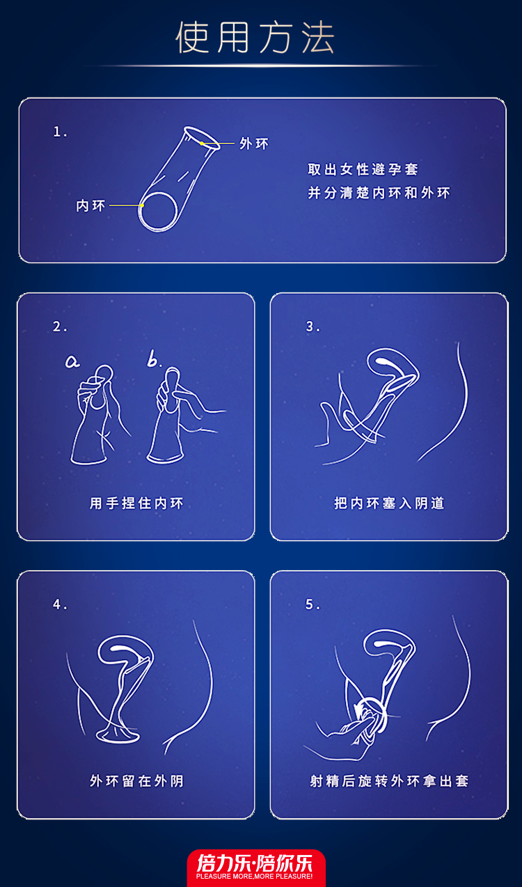 商品详情