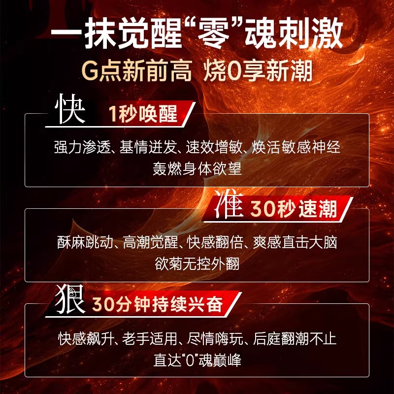 商品缩略图