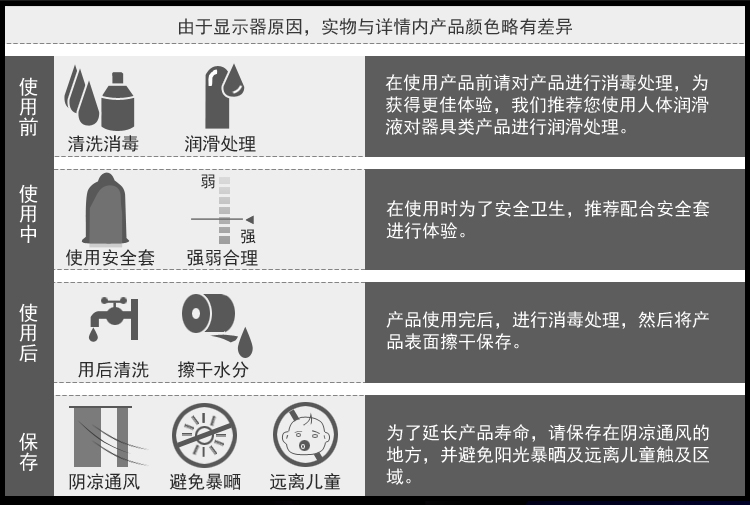 商品详情
