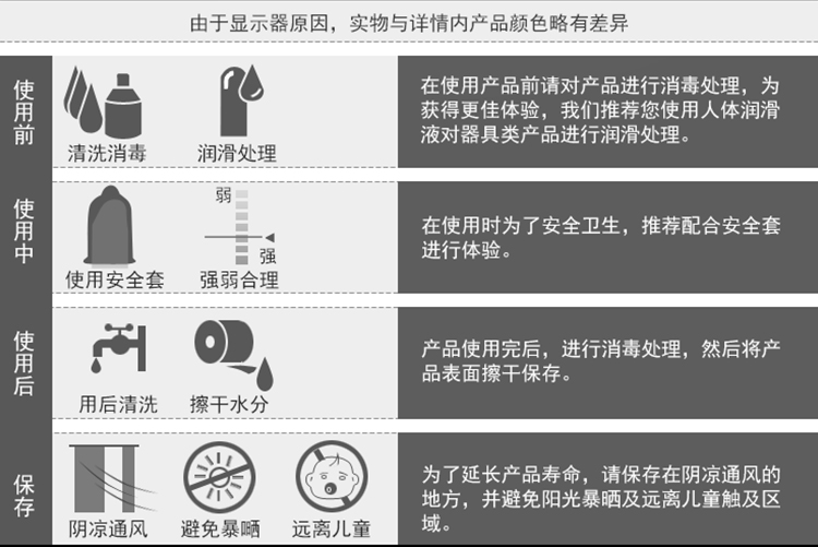 商品详情