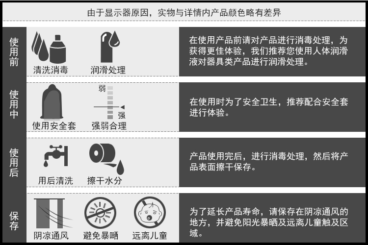 商品详情