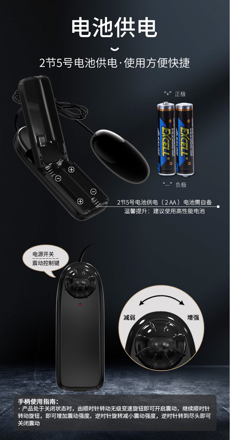 商品详情