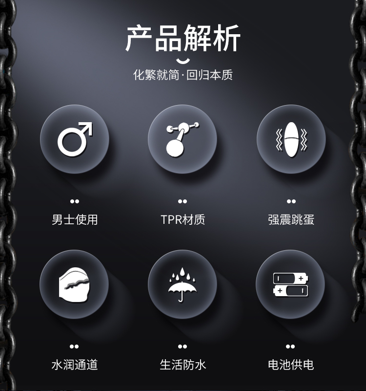 商品详情