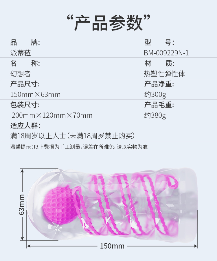 商品详情