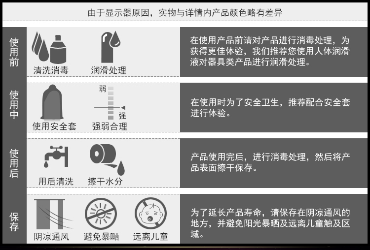 商品详情