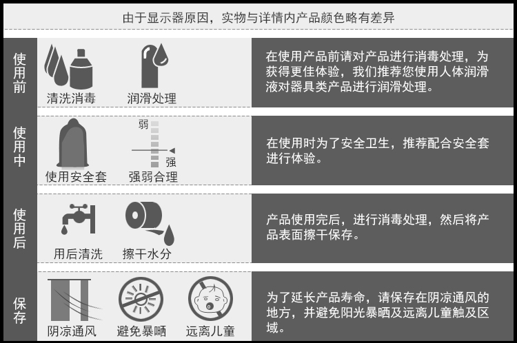 商品详情