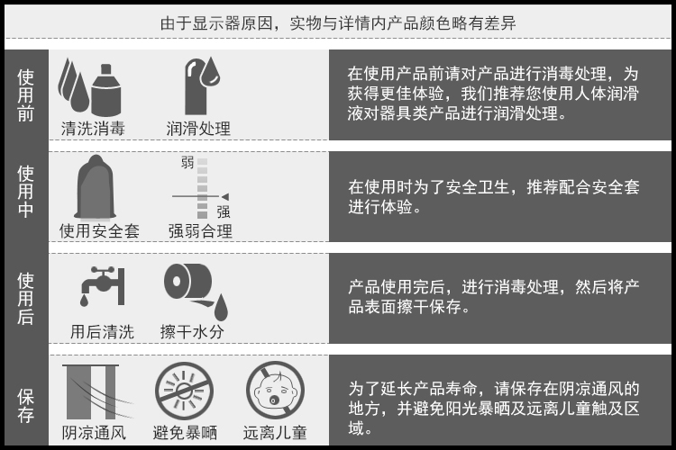 商品详情