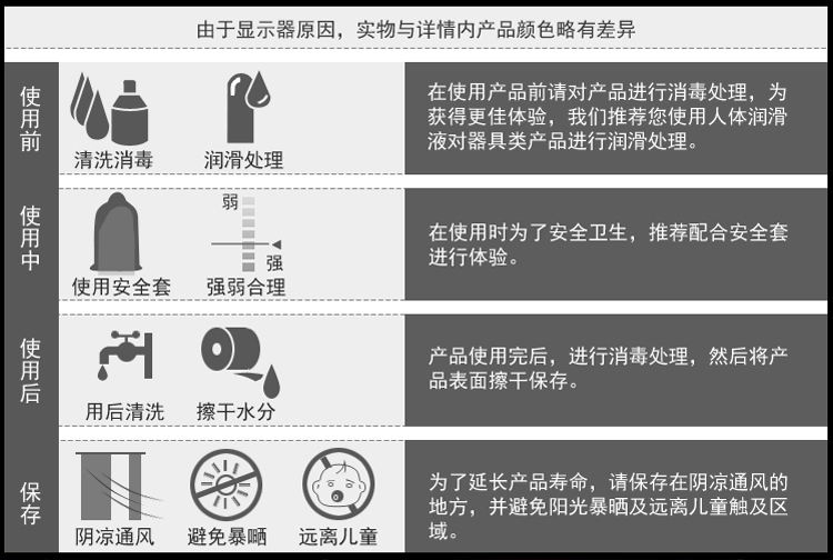 商品详情