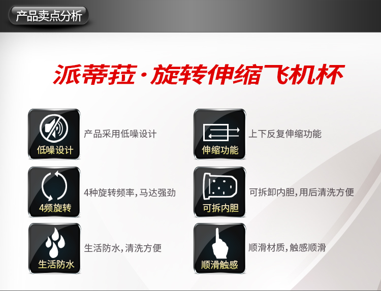商品详情