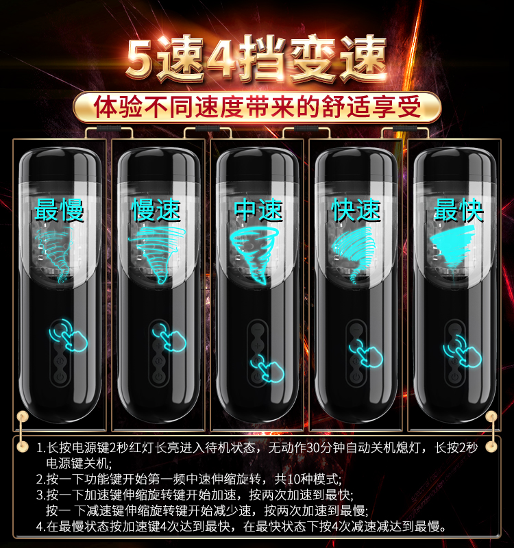 商品详情