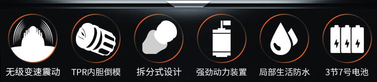商品详情
