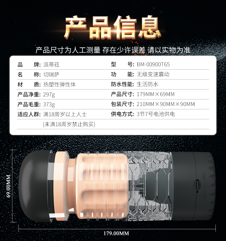 商品详情