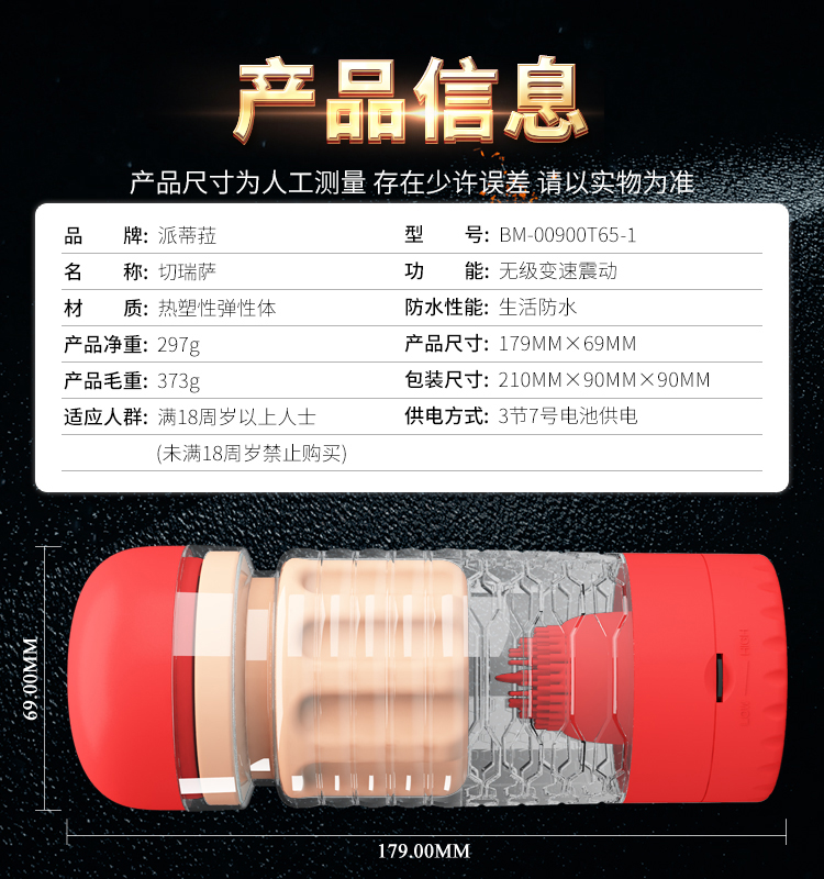 商品详情
