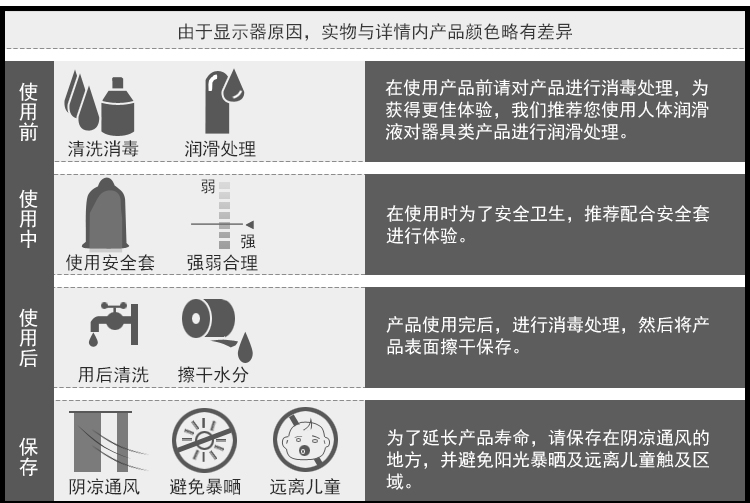 商品详情