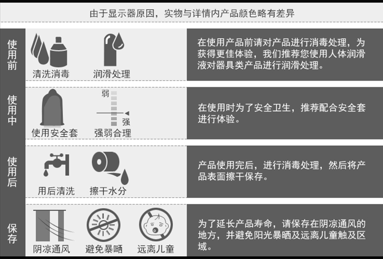 商品详情