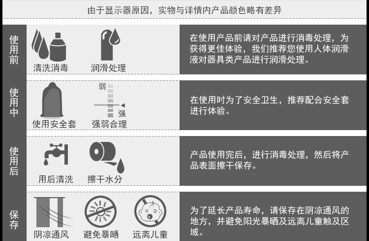 商品详情
