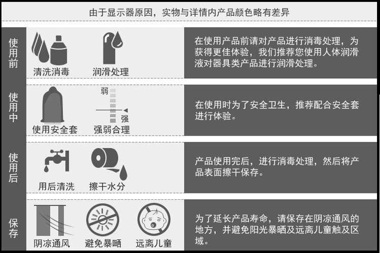 商品详情
