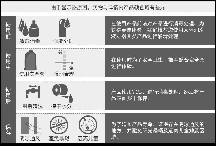 商品详情