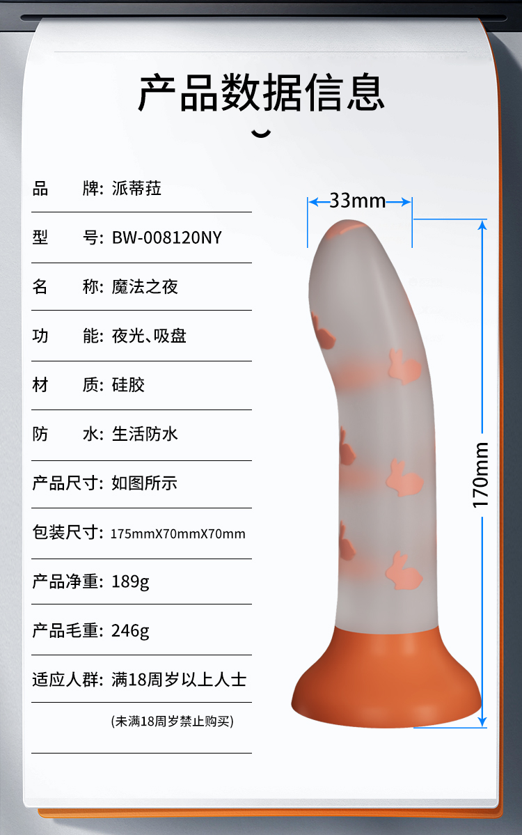 商品详情