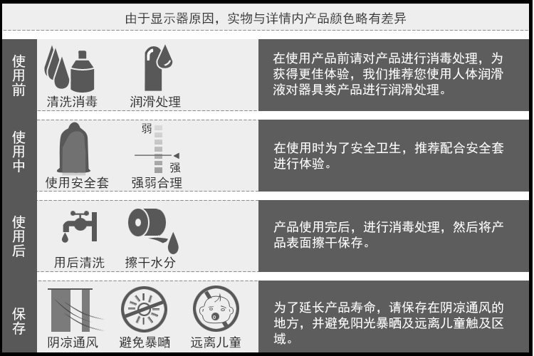 商品详情