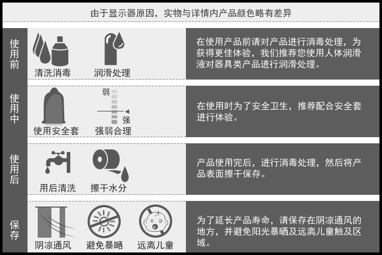 商品详情