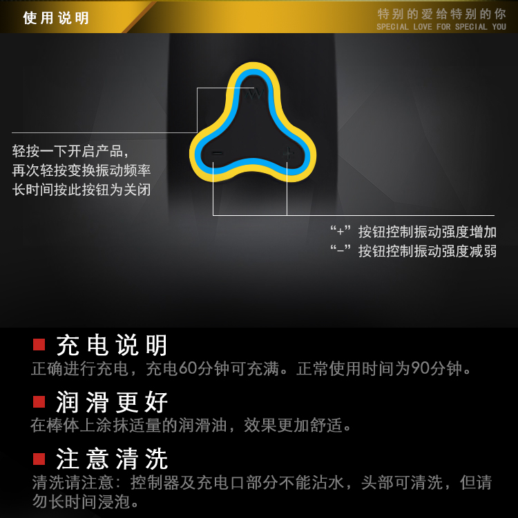 商品详情