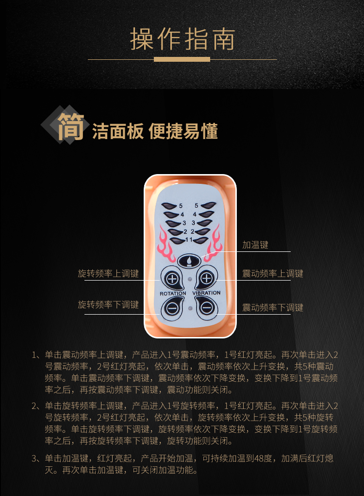 商品详情