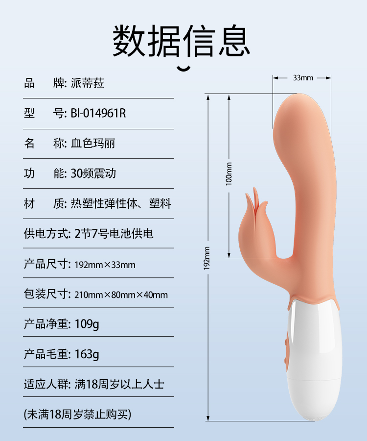 商品详情