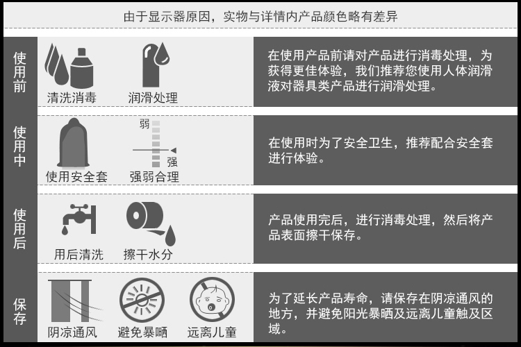商品详情