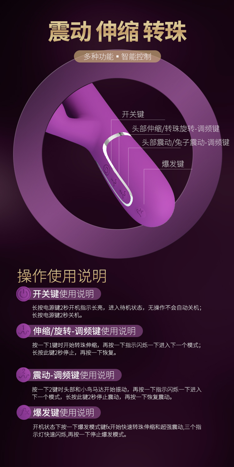 商品详情