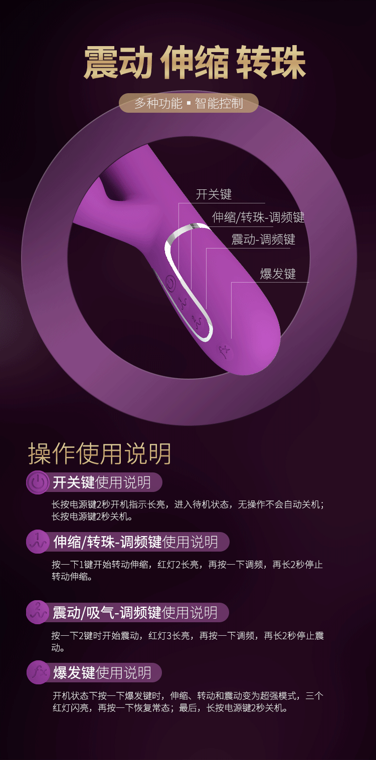 商品详情