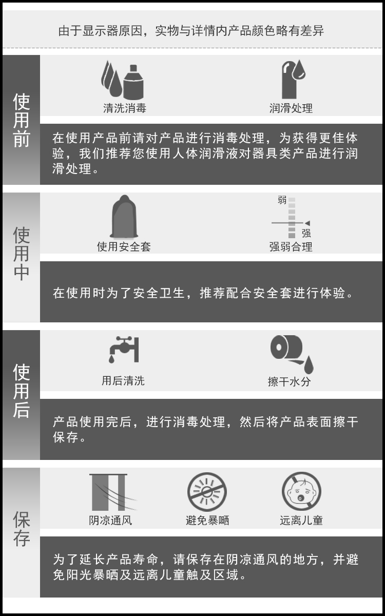 商品详情