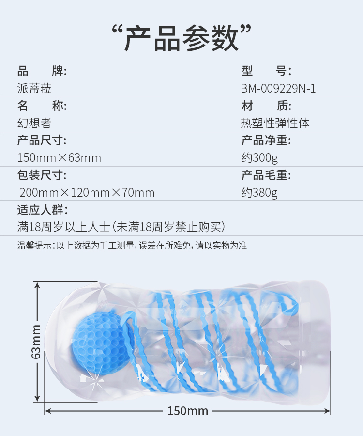 商品详情