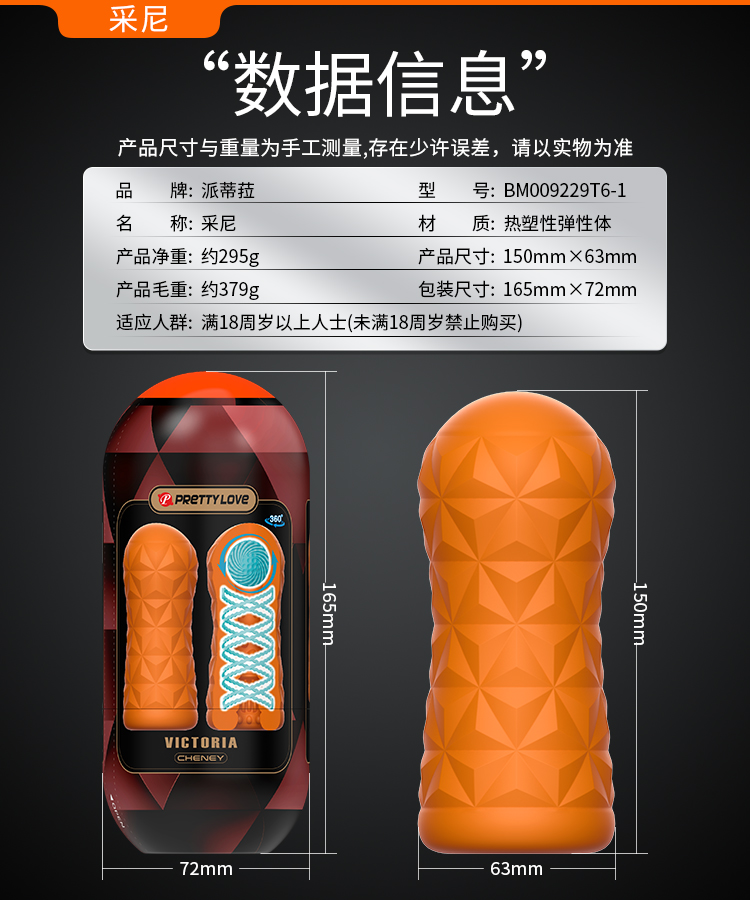 商品详情