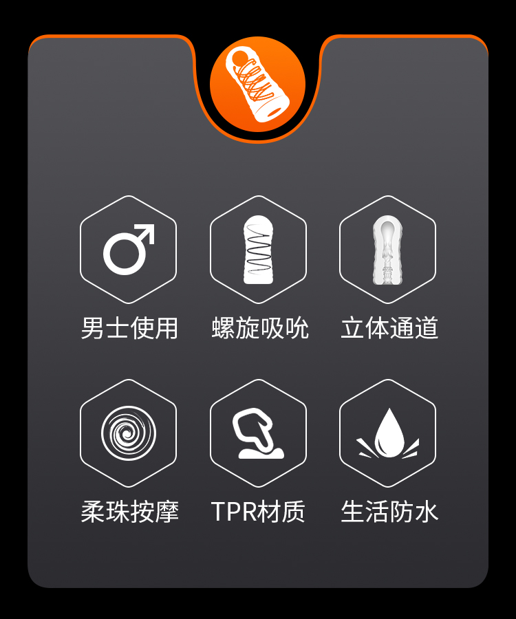 商品详情