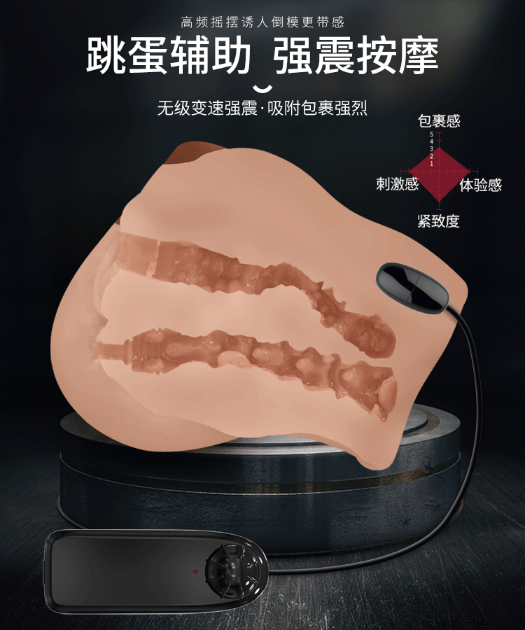 商品详情