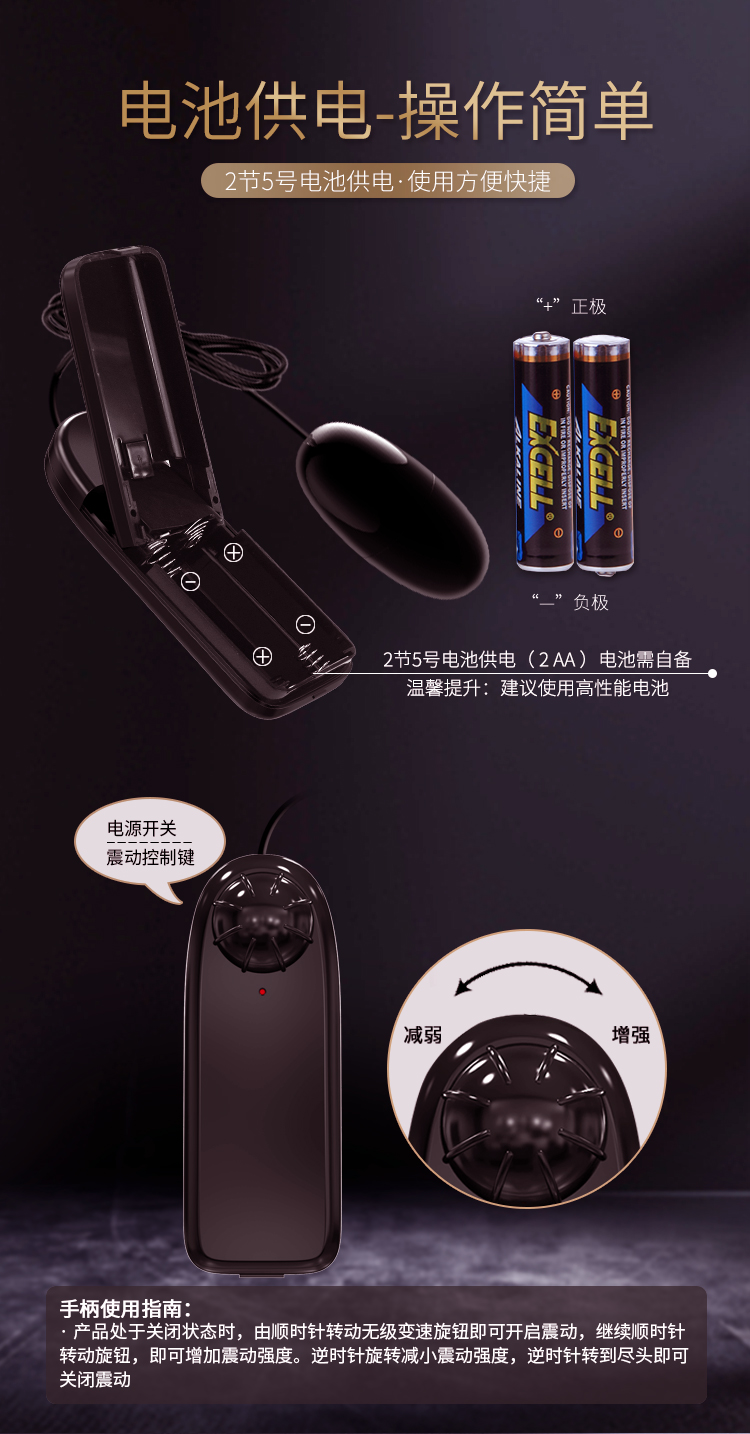 商品详情