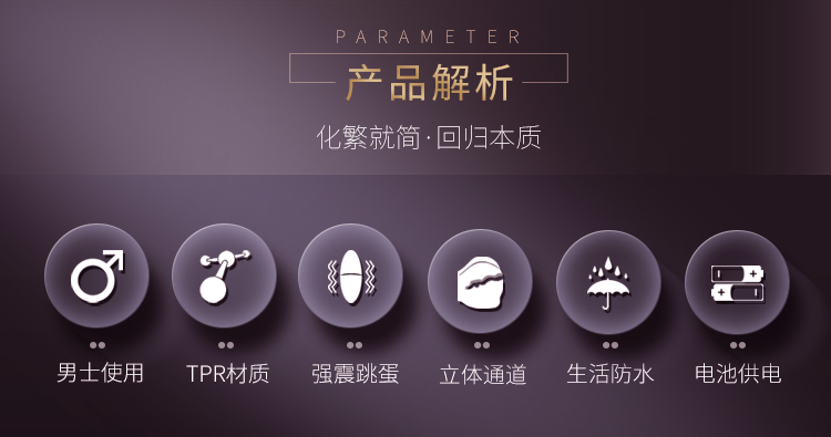 商品详情
