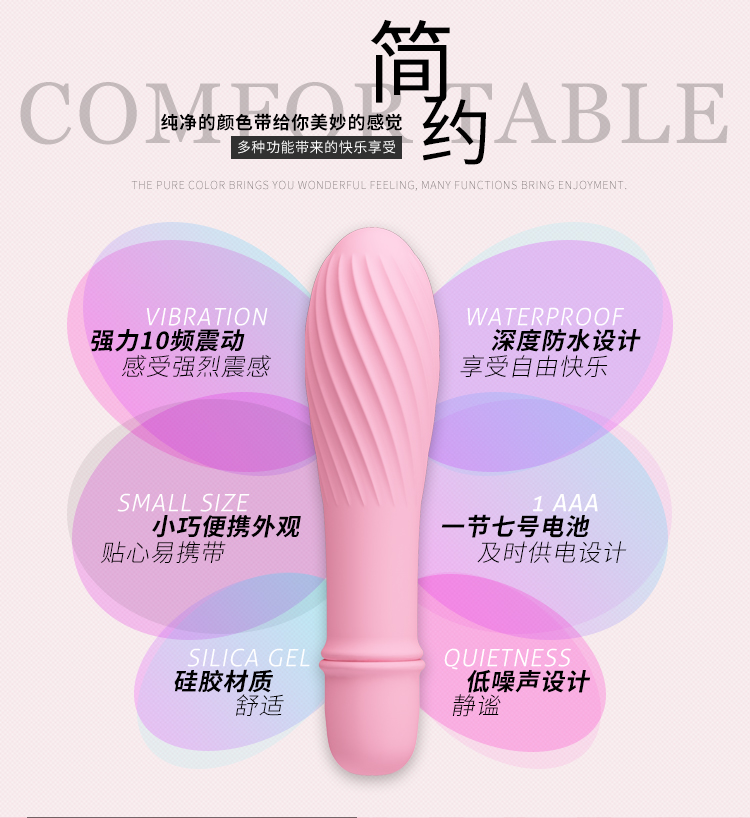 商品详情