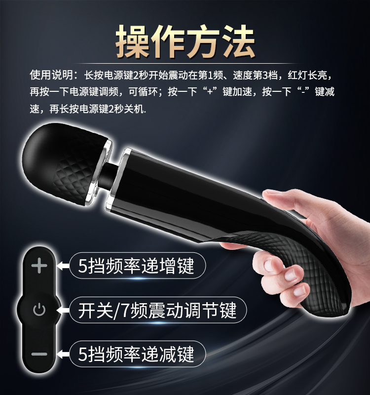 商品详情
