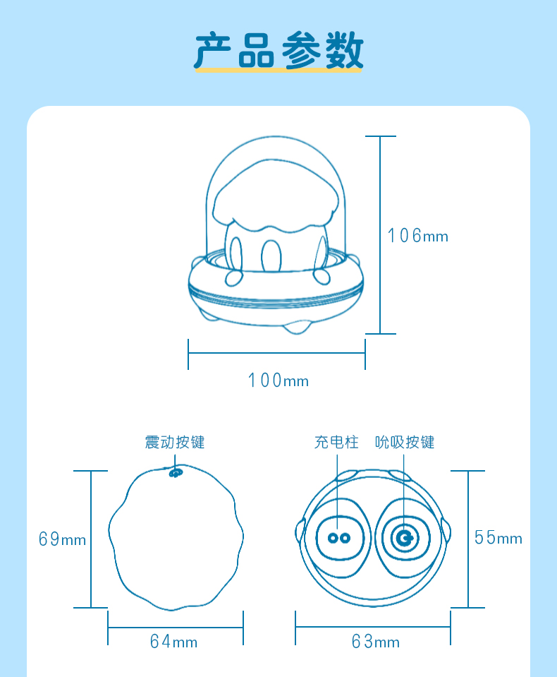 商品详情