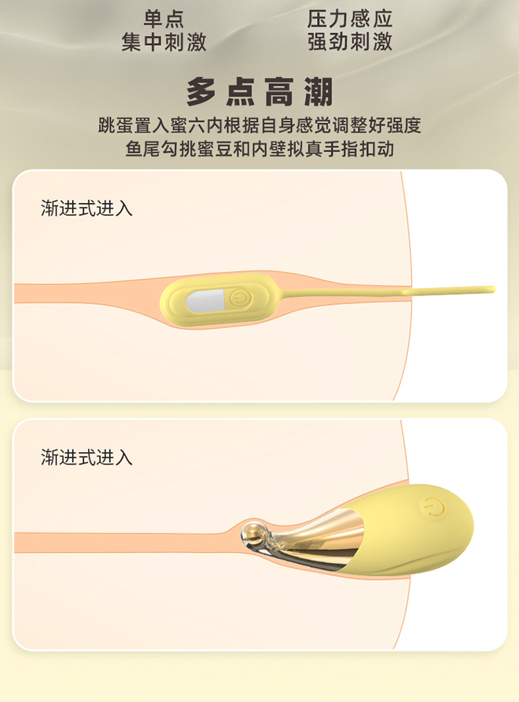 商品详情