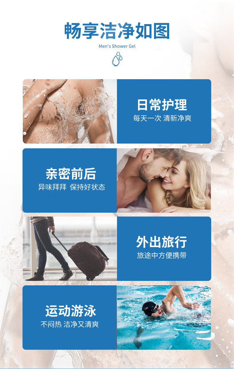 商品详情