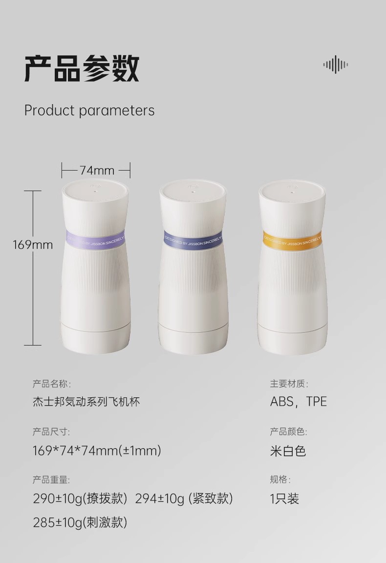 商品详情