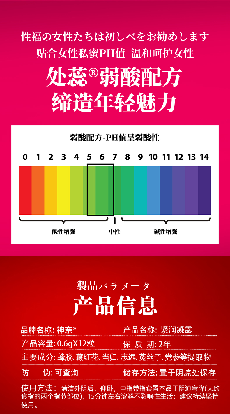 商品详情