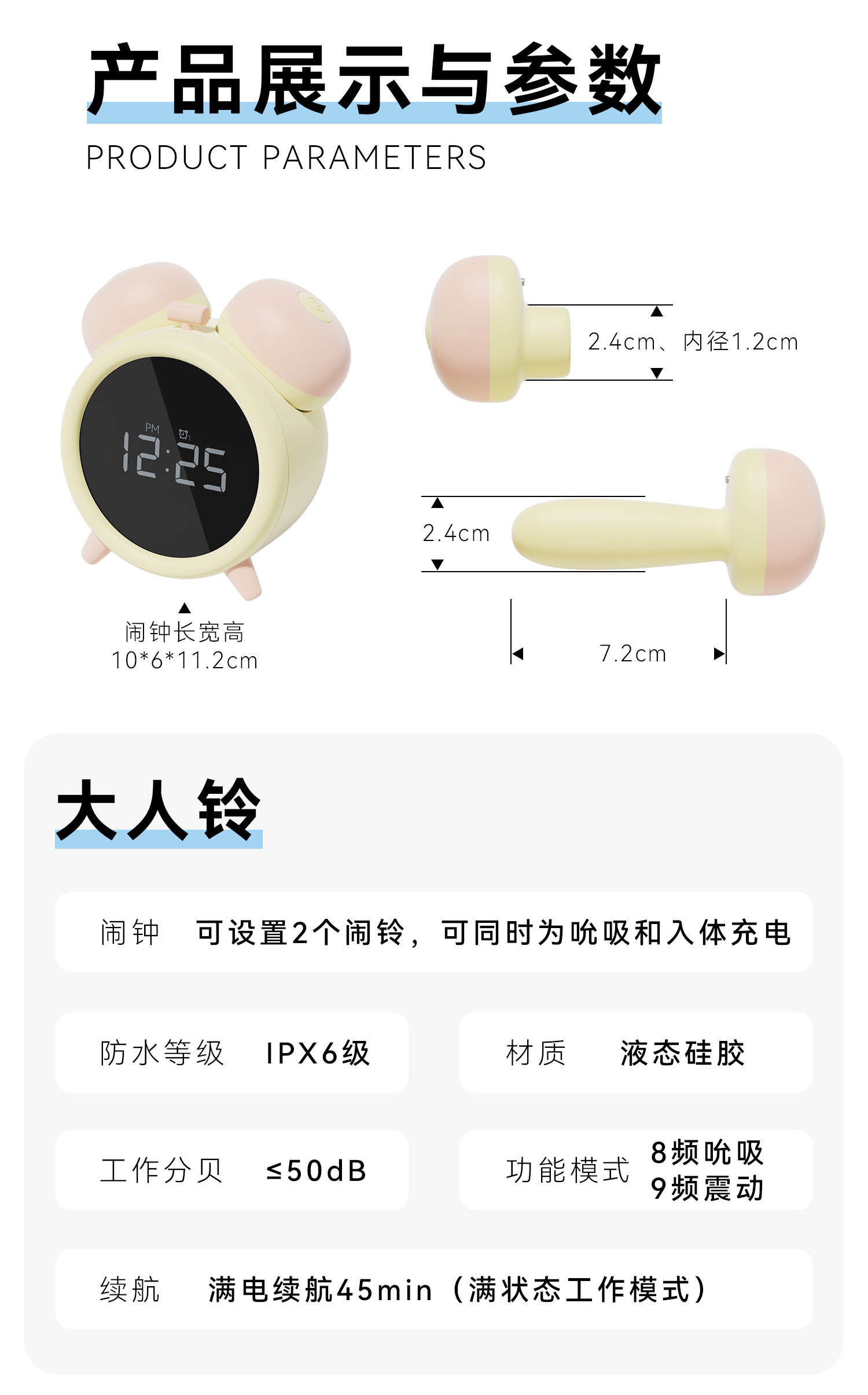商品详情