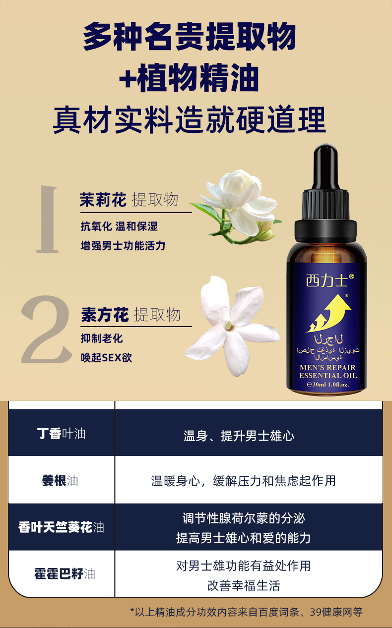商品详情