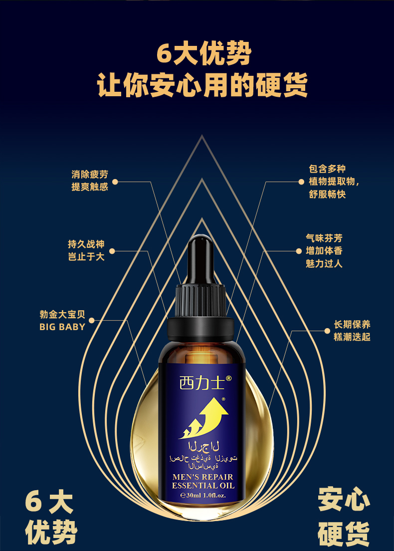 商品详情