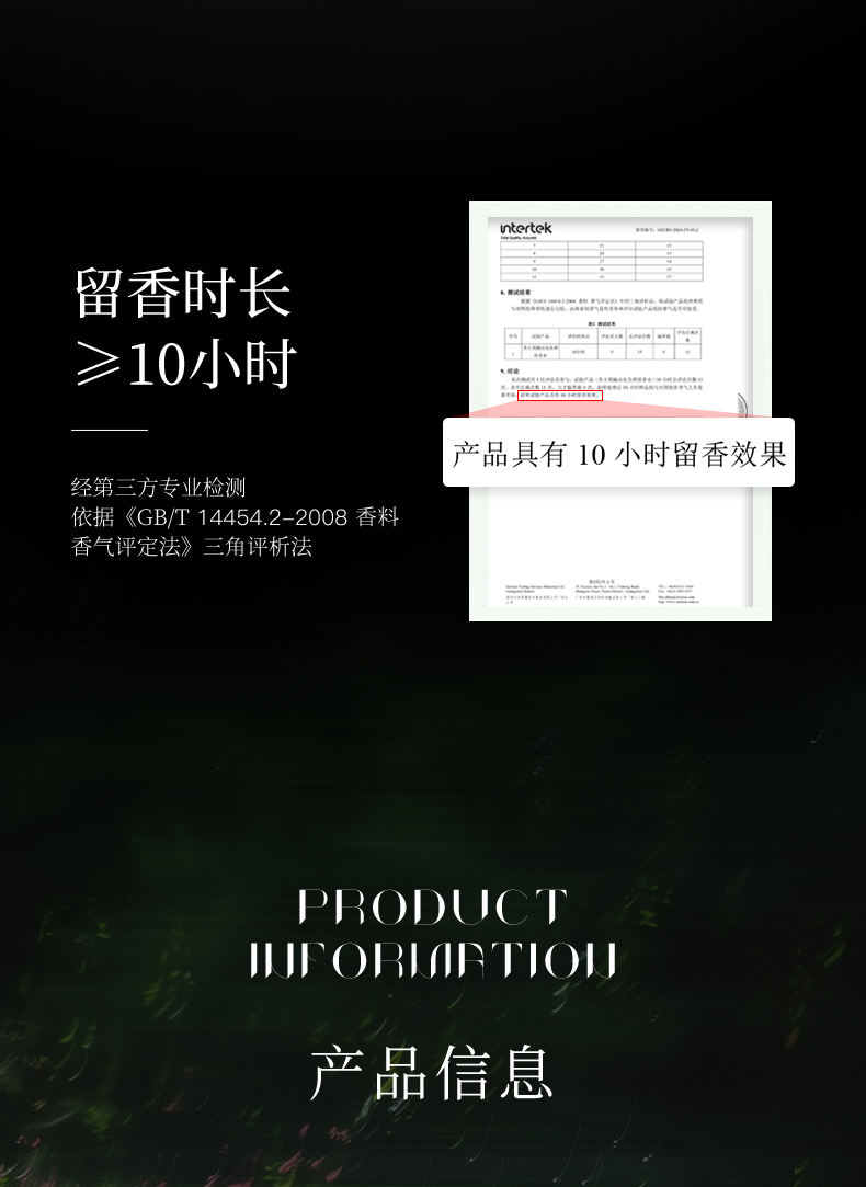 商品详情