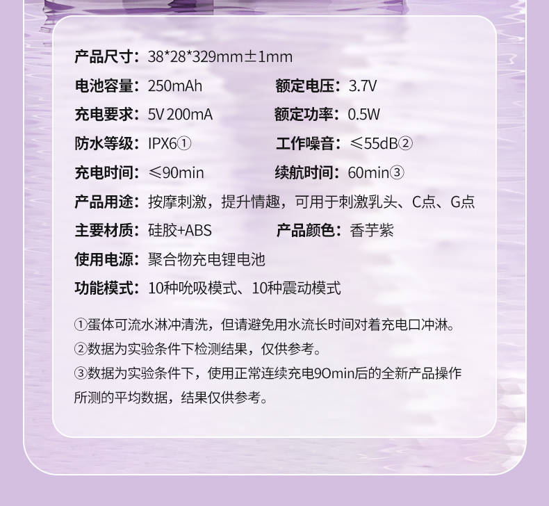 商品详情